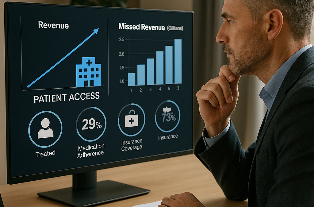 How Access-First Thinking Can Save Billions in Missed Revenue