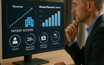 How Access-First Thinking Can Save Billions in Missed Revenue